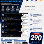 HP 117A SERİSİ ORJİNAL 4 LÜ SET MFP179fnw